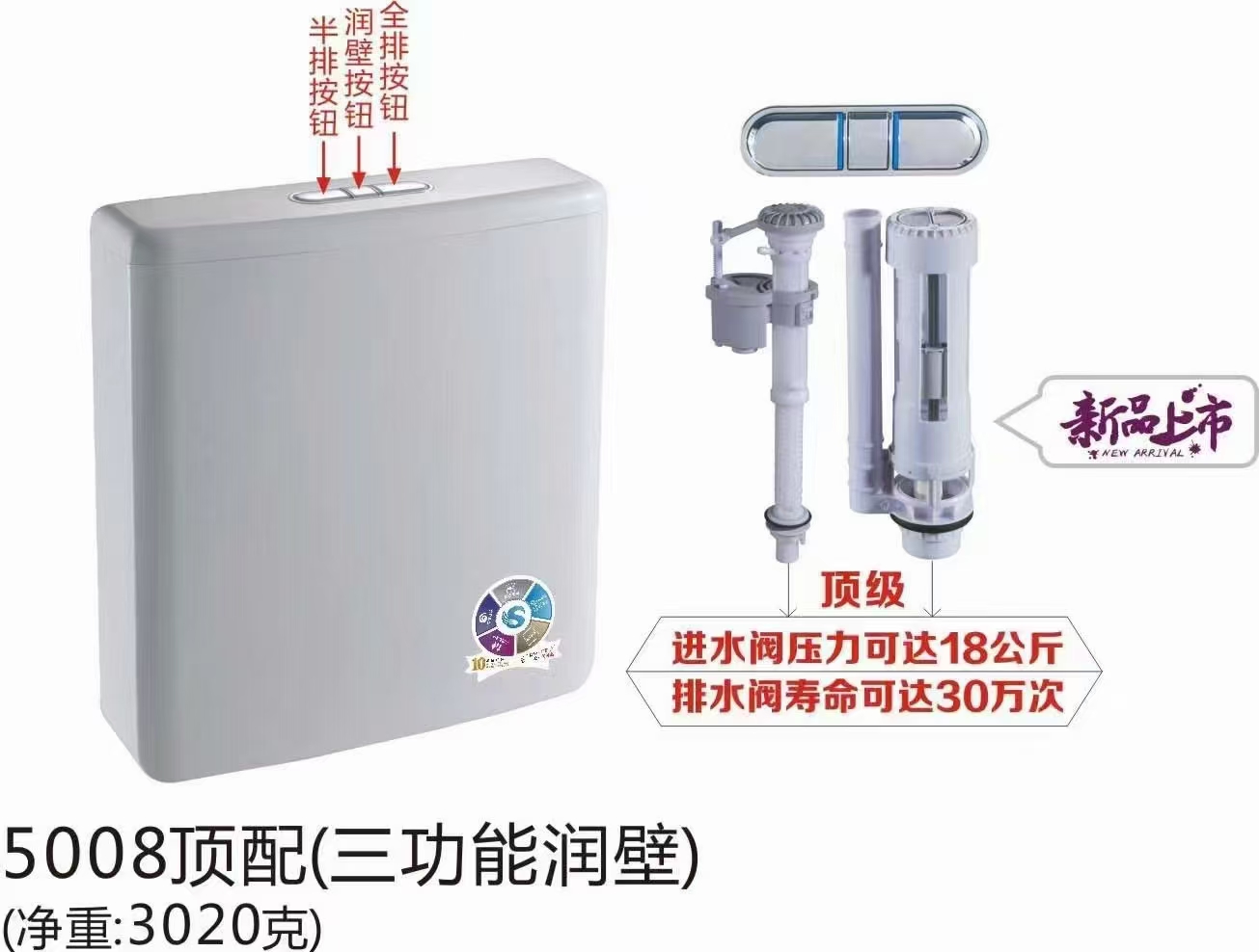 5008顶配（三功能润壁）